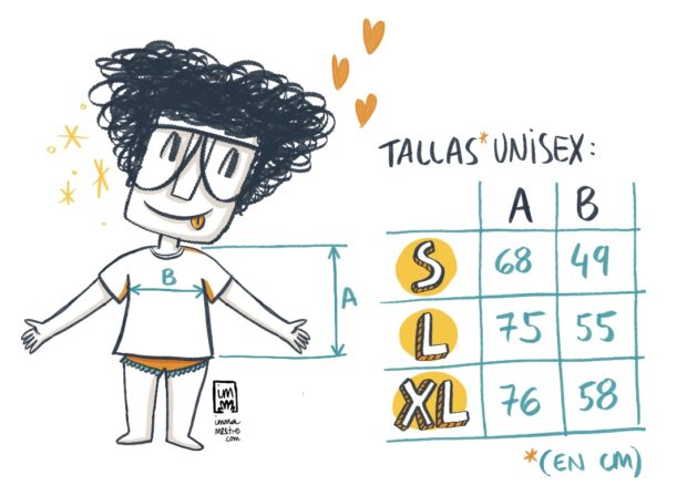 Guía de las medidas de las tallas